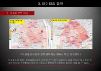 전통시장 활성화 방안을 위한 통계조사-12