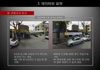 전통시장 활성화 방안을 위한 통계조사-15