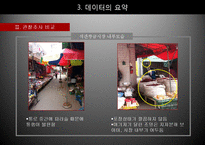 전통시장 활성화 방안을 위한 통계조사-16