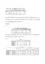 에너지 음료 `번 인텐스` 마케팅 전략-12