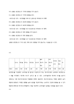 에너지 음료 `번 인텐스` 마케팅 전략-13