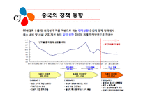 CJ식품 중국 진출 분석-8
