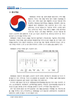대한항공 인사관리 제도-4