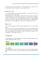 대한항공 인사관리 제도-7