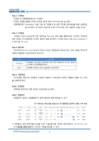 대한항공 인사관리 제도-8