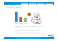 락앤락 경쟁우위 전략-8
