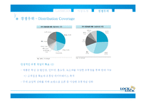 락앤락 경쟁우위 전략-15