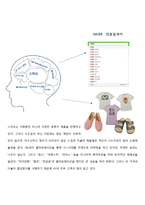 SPAO 마케팅 전략 제안-4