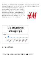 SPAO 마케팅 전략 제안-6