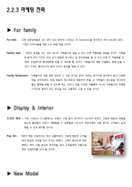 SPAO 마케팅 전략 제안-12