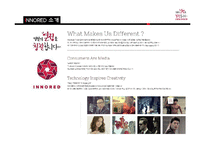 INNORED의 전략 및 산업 분석-3