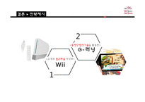 INNORED의 전략 및 산업 분석-11