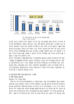 경제통합과 환태평양경제동반자협정-10