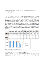 경제통합과 환태평양경제동반자협정-16