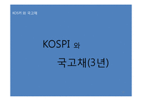 M2와 국고채와 KOSPI-18