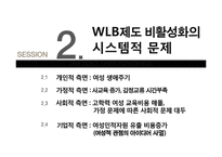 기혼여성 재직자의 WLB-8