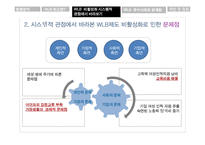 기혼여성 재직자의 WLB-10