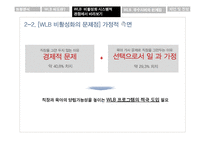 기혼여성 재직자의 WLB-18