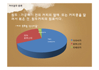 국내외 커피전문점 경영 사례-카페베네와 스타벅스-16