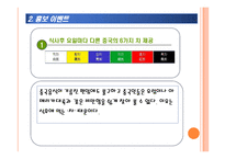 아메리칸 차이니즈 레스토랑 사업 계획서-15