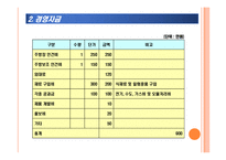 아메리칸 차이니즈 레스토랑 사업 계획서-20