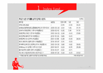 인덱스 펀드 & ETF-18
