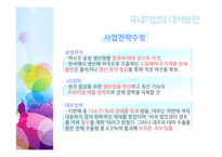 [무역학] 세탁기 반덤핑 관세와 대처방안-14