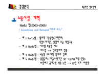 [경제] 독일경제의 강점분석-13