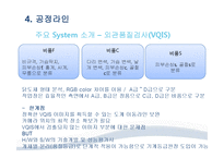 하림의 품질 관리-14