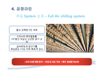 하림의 품질 관리-15