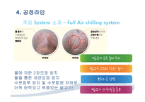 하림의 품질 관리-16