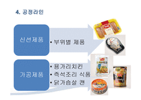 하림의 품질 관리-19