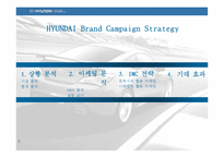 현대자동차 기업 브랜드 이미지 개선 전략-2