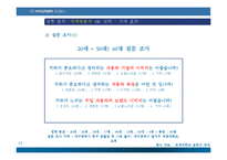 현대자동차 기업 브랜드 이미지 개선 전략-13