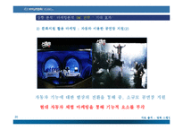 현대자동차 기업 브랜드 이미지 개선 전략-20