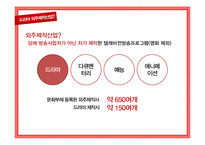 [경제학] 드라마 외주제작산업 연구-4