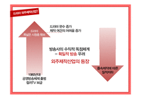 [경제학] 드라마 외주제작산업 연구-5