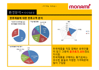모나미 신제품 계획서-12