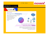 모나미 신제품 계획서-15