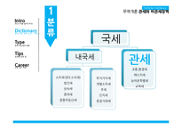 [무역학] 관세, 비관세 장벽-6