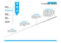 [무역학] 관세, 비관세 장벽-9