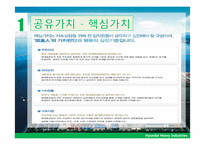 현대중공업의 복지 및 인사제도, 채용 정보 조사-7