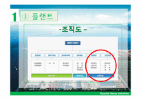 현대중공업의 복지 및 인사제도, 채용 정보 조사-13