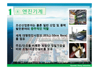 현대중공업의 복지 및 인사제도, 채용 정보 조사-15
