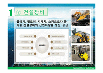 현대중공업의 복지 및 인사제도, 채용 정보 조사-20