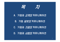 비즈니스 커뮤니케이션 사례 연구-2