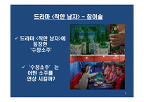 비즈니스 커뮤니케이션 사례 연구-8