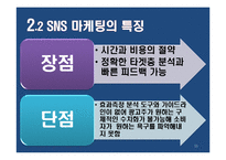 비즈니스 커뮤니케이션 사례 연구-11