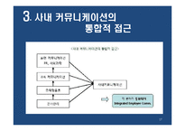 비즈니스 커뮤니케이션 사례 연구-17