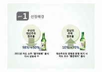 대선주조 해외진출 전략-3